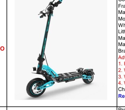 category-e-scooters